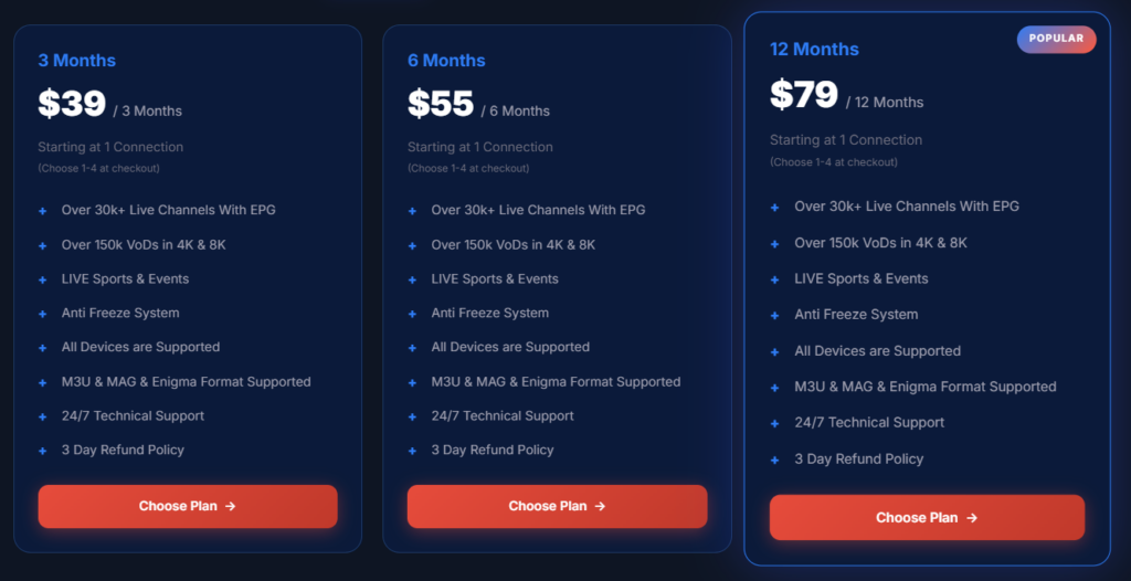 Qwevo TV Pricing
