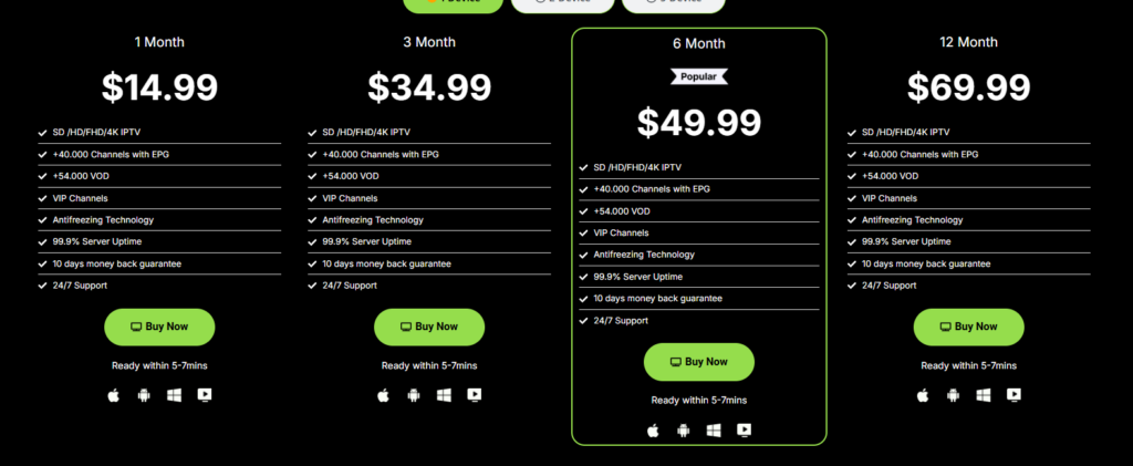Streamlixy IPTV Pricing