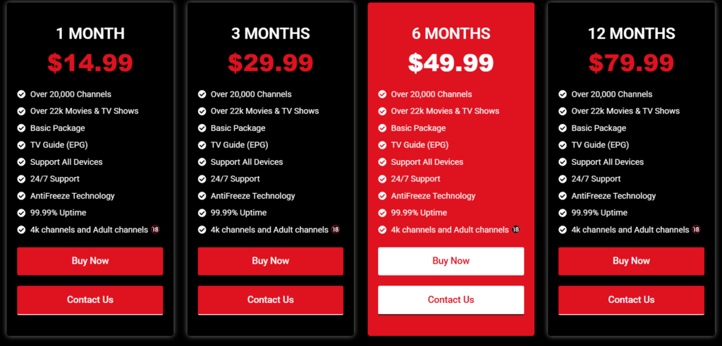 Ultimate 4K Pro IPTV Pricing