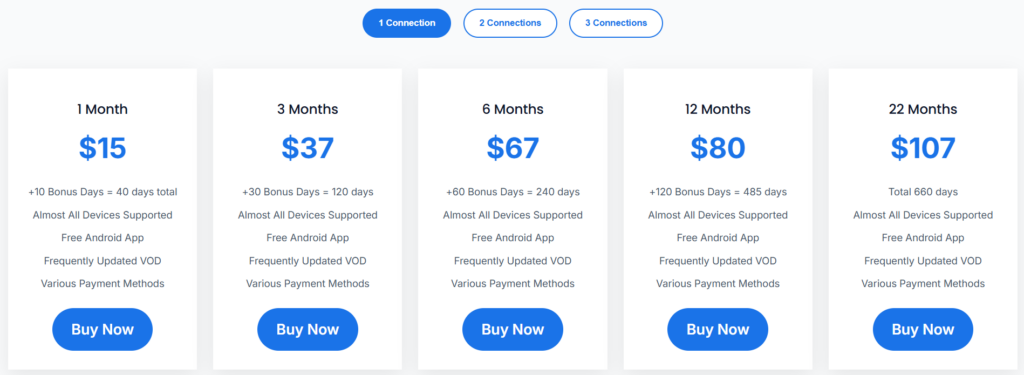 FAST IPTV pricing