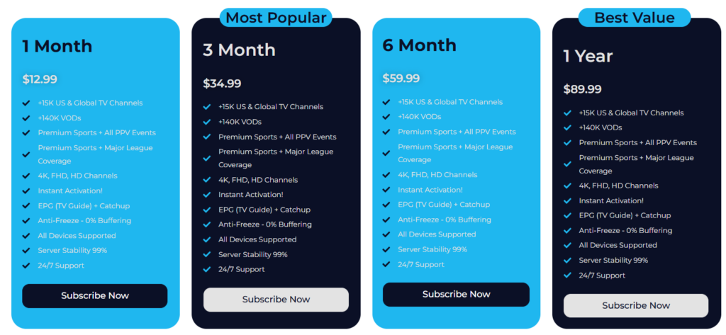 Nova Prime IPTV Pricing
