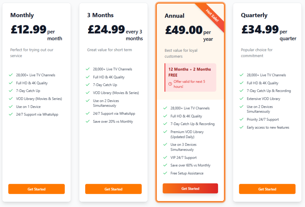ipvuk.it.com IPTV Pricing