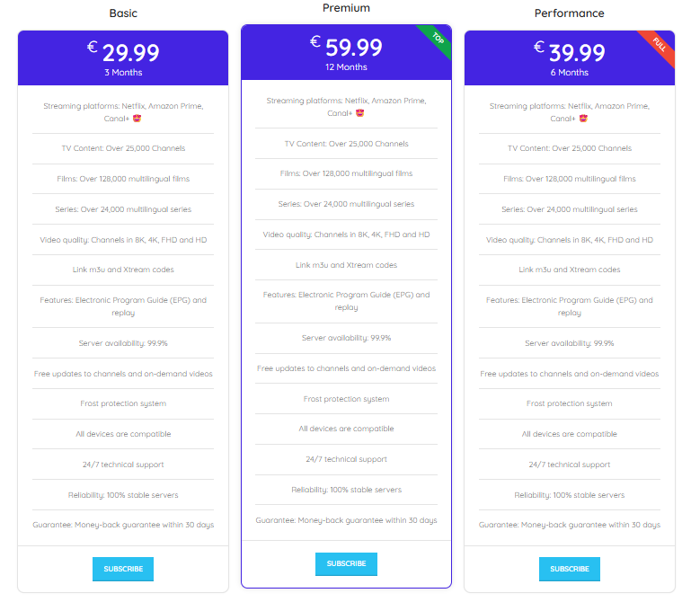 Trimix IPTV Pricing