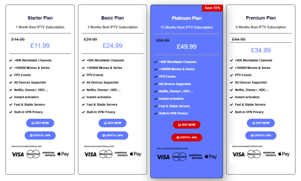 IPTV ZORO Pricing