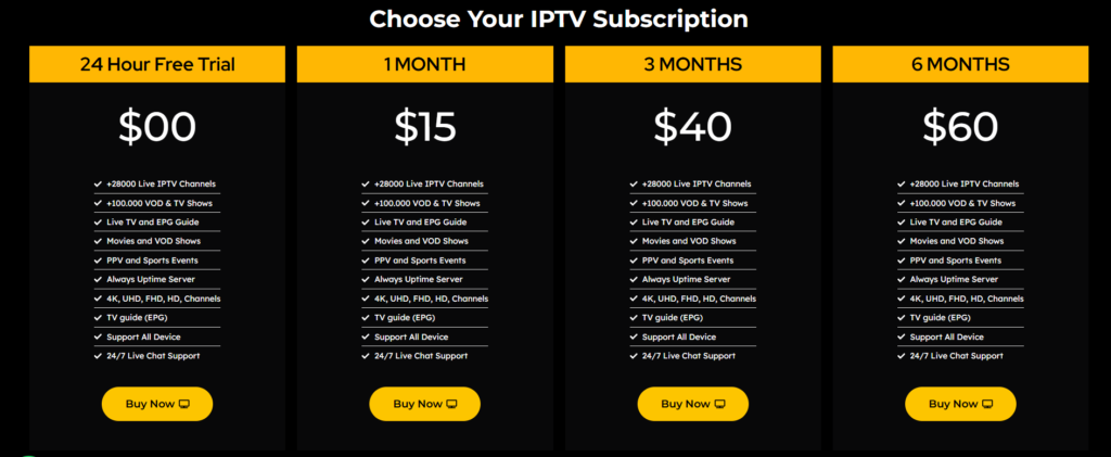 Alakh IPTV Pricing