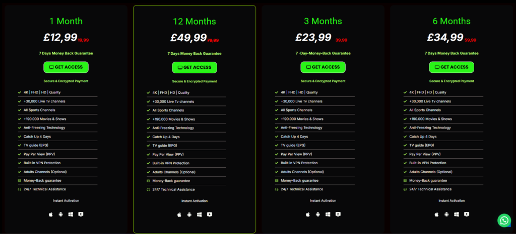 The British IPTV Pricing