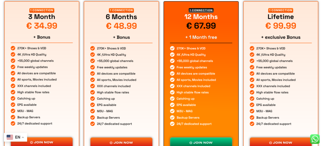 OrigineTV Pricing