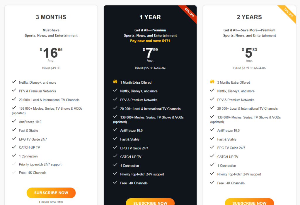 USA LIVE IPTV pricing