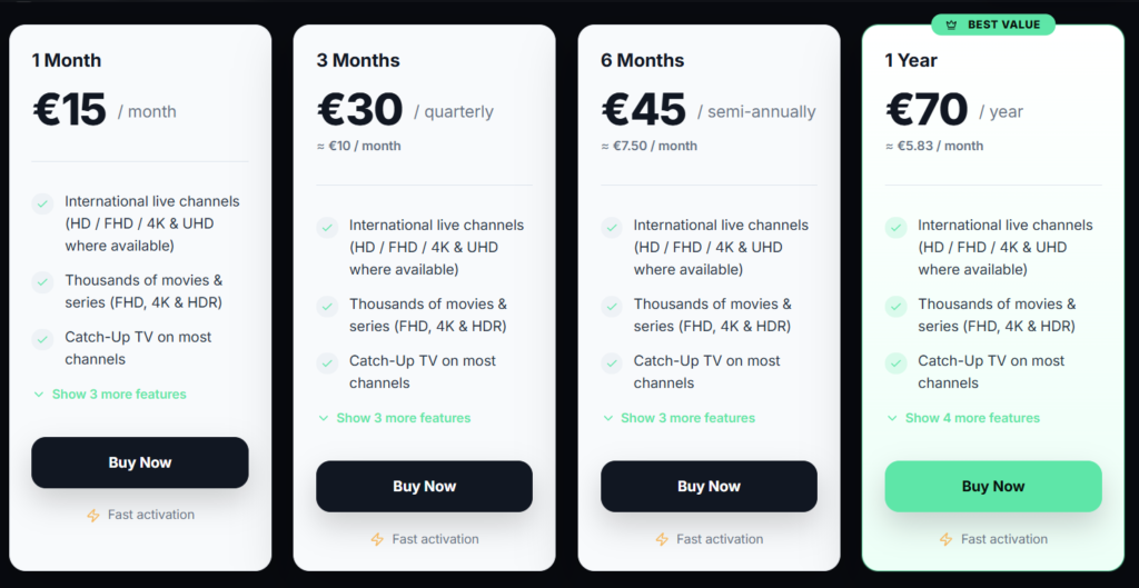 TiviPlanet IPTV Pricing