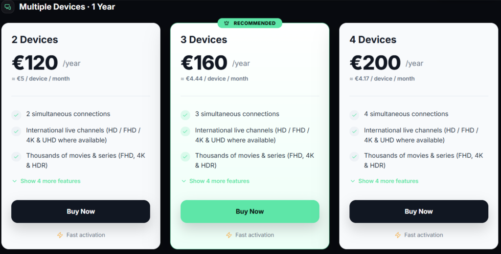 TiviPlanet IPTV Pricing