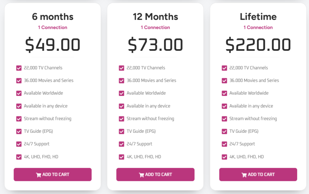 Magnolia IPTV pricing