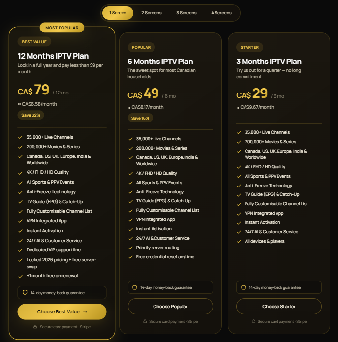 Gold IPTV Canada Pricing